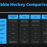 bubble hockey comparison chart