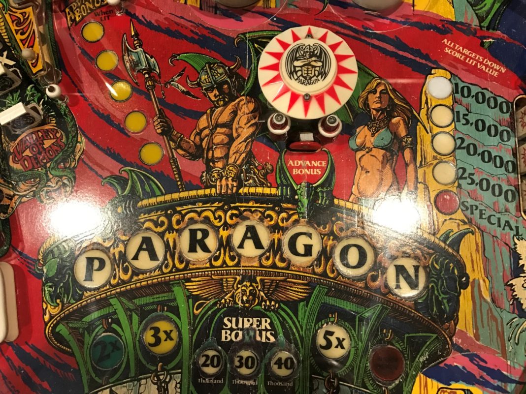 7 Top Pinball Machines Under 1000 Game Room Info